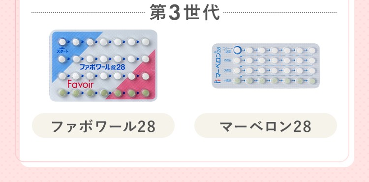 ファボワール28、マーベロン28