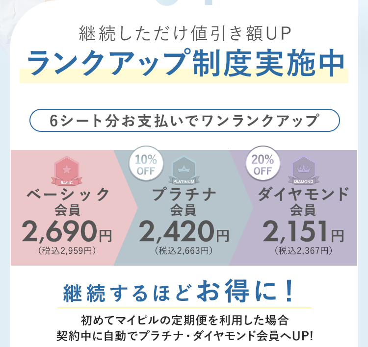 初診の方や学生のための割引キャンペーン実施中