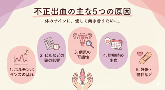 不正出血を引き起こす5つの主な原因