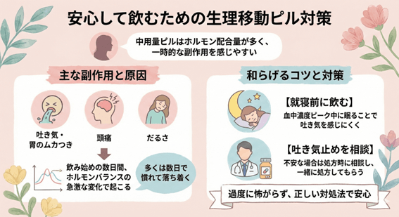 生理移動ピルの副作用と安心して飲むための対策