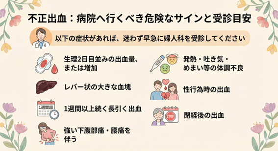 病院へ行くべき危険なサインと受診の目安