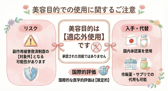 美容目的での使用に関するご注意 