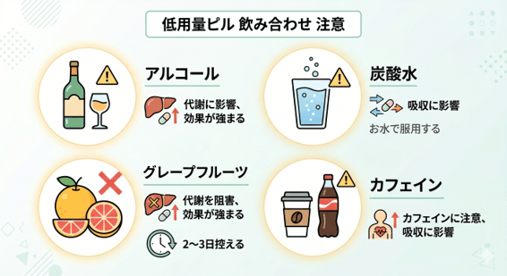 低用量ピルとの飲み合わせに注意が必要な食べ物