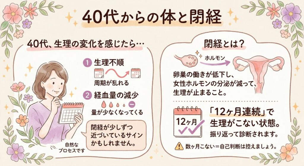 40代で生理不順になったら閉経が近い可能性がある