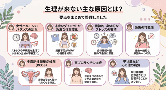 生理が来ない主な原因とは？