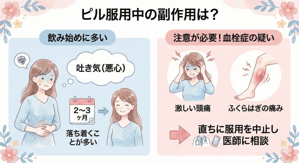 ピル服用中に起こりうるその他の副作用