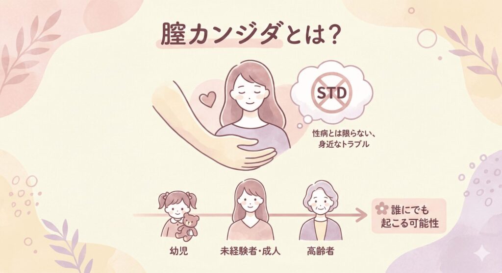 膣カンジダとは？性病ではない身近なトラブル