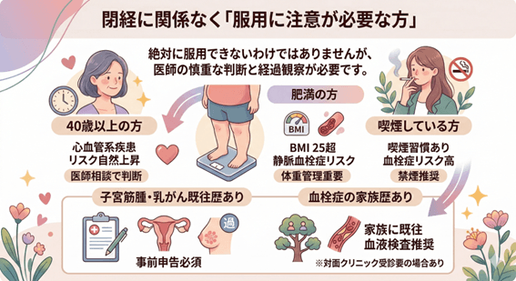閉経に関係なく服用に注目が必要な方