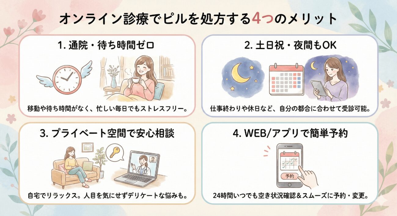 オンライン診療でピルを処方してもらうメリット