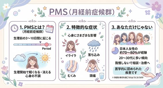 PMS_月経前症候群
