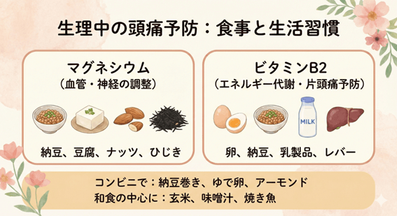 食事や生活習慣でできる頭痛予防