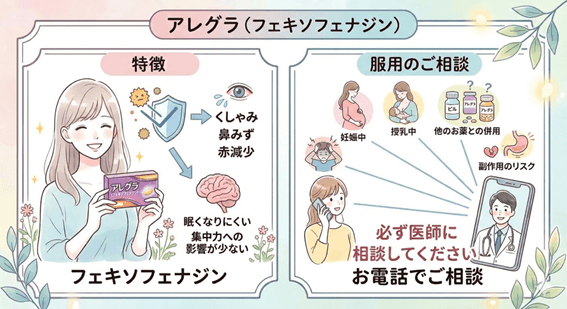 アレグラ（フェキソフェナジン）の特徴と服用について