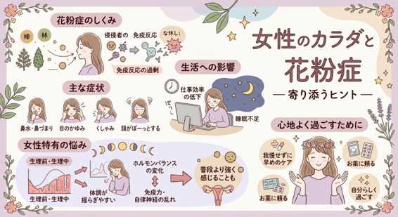 女性のカラダと花粉症
