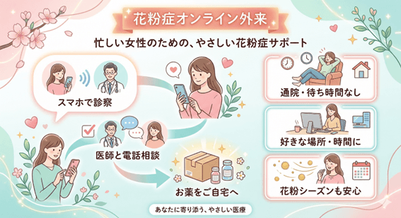 花粉症のオンライン外来とは