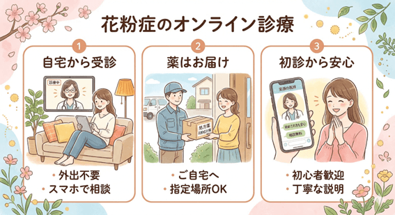 花粉症のオンライン診療とは