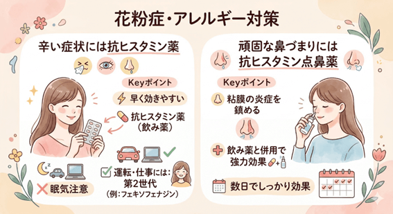 花粉症の症状をすぐに抑える方法