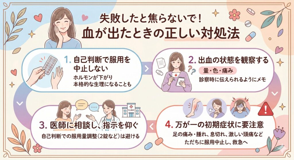血が出たときの正しい対処法