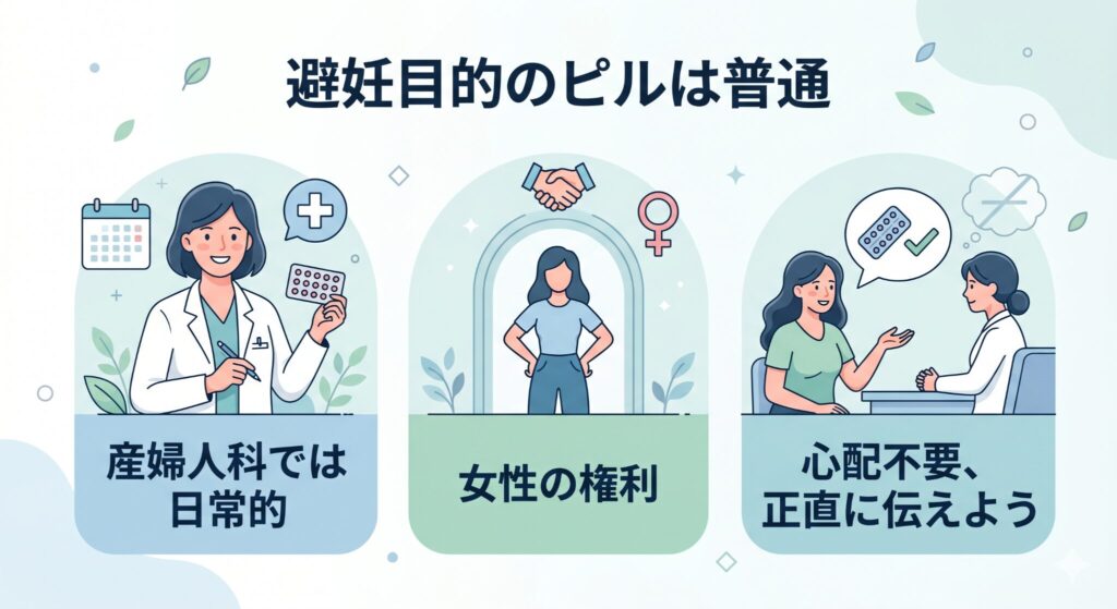 避妊目的のピルは普通