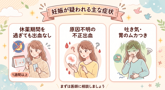 妊娠が疑われる主な症状
