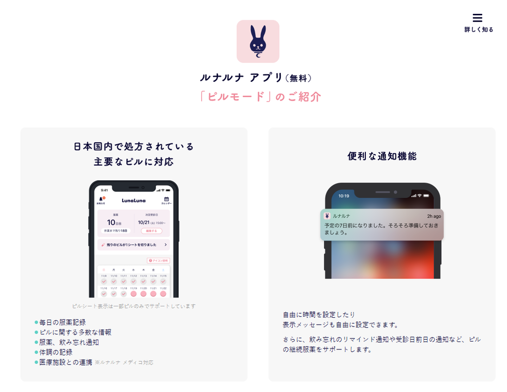 ルナルナ ピルモード