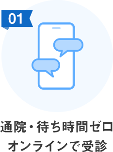 通院・待ち時間ゼロ オンラインで受診