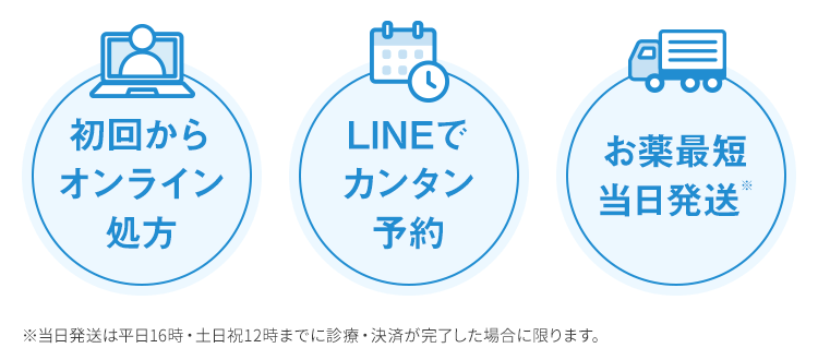 初回からオンライン処方｜LINEでカンタン予約｜お薬最短当日発送※