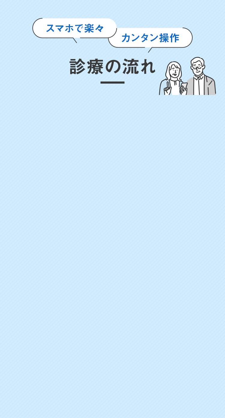 診療の流れ