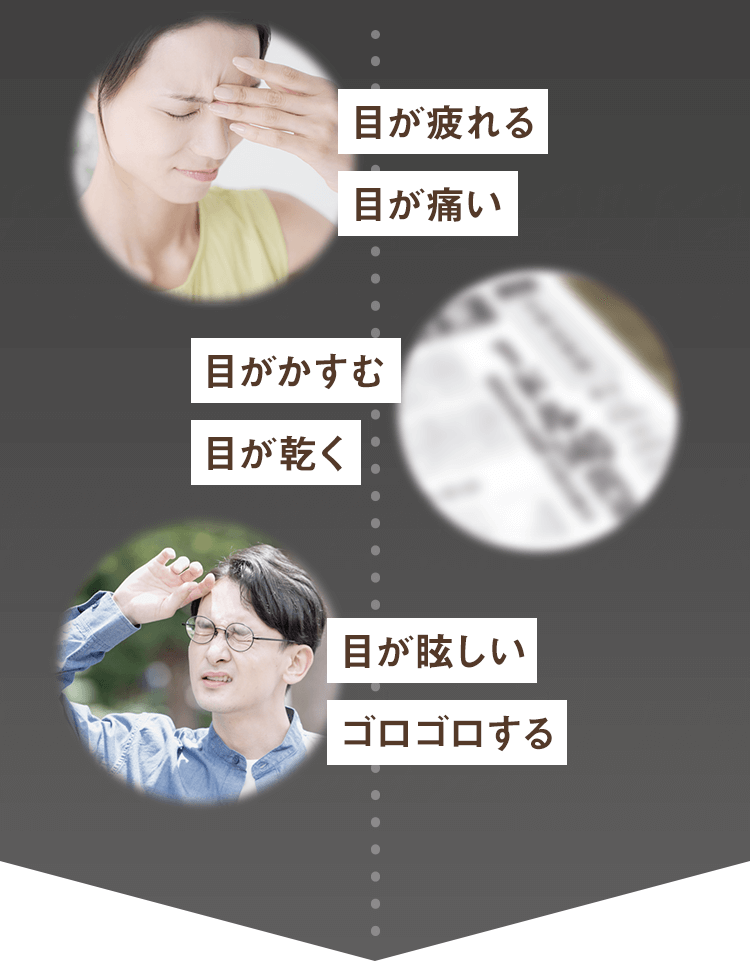 目が疲れる・目が痛い、目がかすむ・目が乾く、目が眩しい・ゴロゴロする