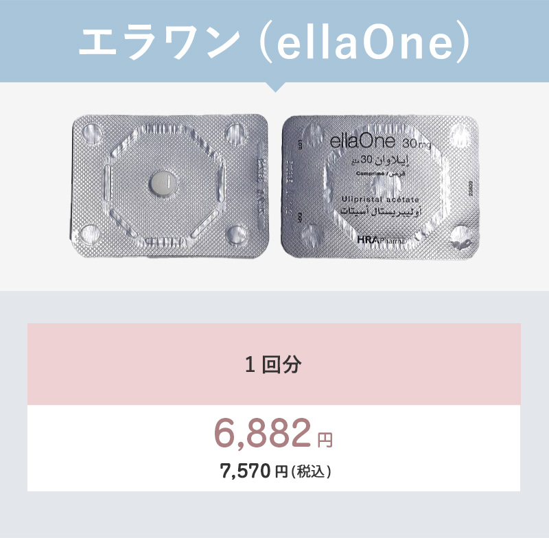 エラワン(ellaOne)