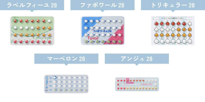 取り扱い低用量ピル