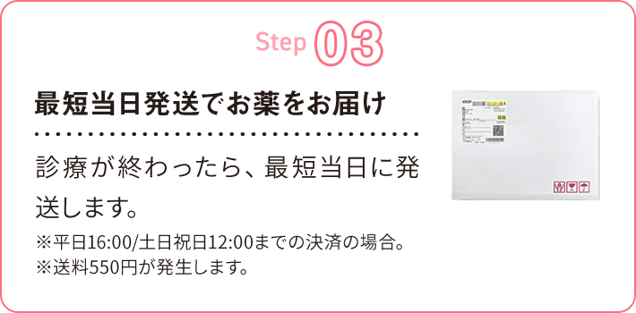 最短当日発送でお薬をお届け
